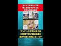 『カイドウのある一言が核心を突きすぎてる』に対する読者の反応集 shorts ワンピース カイドウ ワンピース反応集 ルフィ