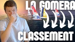 La Gomera / Le classement final (Virtual regatta)