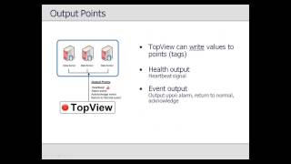 Exele TopView Product Overview (v3 - old version)