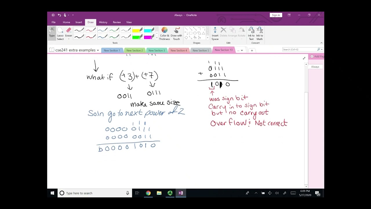 Binary Addition Youtube