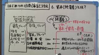 【はじめての日商簿記３級】６．資本（純資産）とは？