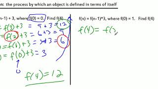 Recursive functions and sequences