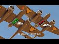 fokker g.ia 네덜란드의 톱