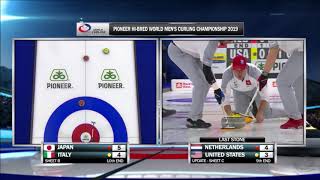 Runback double for 2 by John Shuster (WMCC 2019)