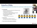 t1 2 3 microchip fpgassoc portfolio overview polarfire