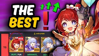 Tribbie BLOWS UP the Tier List - [ Honkai Star Rail ]