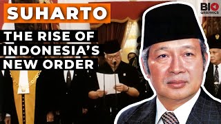 Suharto: The Rise of Indonesia's New Order