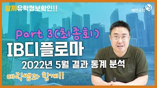 [3편] 데릭쌤의 IB디플로마 분석, IBO의 공식 통계를 바탕으로 한 제대로 된 2022년 5월 시험 결과 분석 #IBDiploma #IBDP #IB디플로마