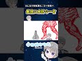 【みんなで空気読み。２～令和～】最後に余計な一言 shorts vtuber 空気読み みんなで空気読み ゲーム実況