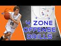 4 Game-Like Drills to Beat Any Zone Defense Basketball