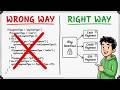 Open Closed Principle Explained with a Real Java Example | SOLID Principles
