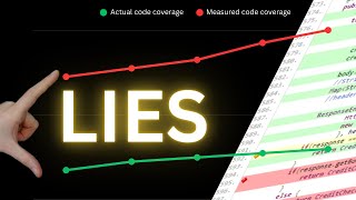 Your tests code coverage is LYING!