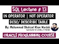 How to Use IN and NOT IN Operators | DESCRIBE or DESC Keyword in SQL | in and not in sql query