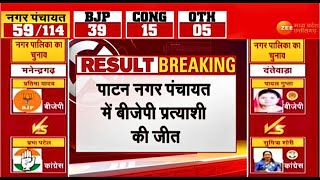 CG Nikay Chunav Result 2025 : पाटन नगर पंचायत में कांग्रेस को बड़ा झटका | Breaking | Zee MPCG