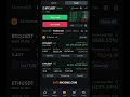 $200 000 profit bybit futures trading 🎯 crypto trading bybit futures