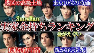 東京○位。スノーマン実家金持ちランキング。港区の超高級育ち