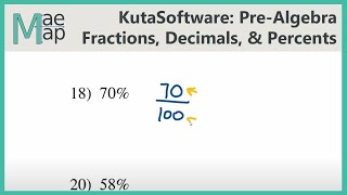 KutaSoftware: PreAlgebra- Fractions, Decimals, And Percents