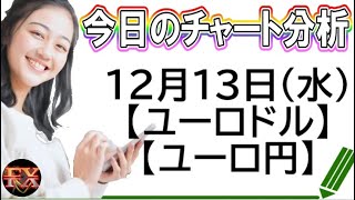 【FX最新予想】12月13日ユーロドル・ユーロ円相場チャート分析【海外FX投資】