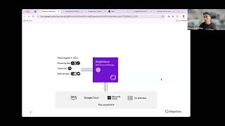 Elevate Your AI Apps with Database Branching | SingleStore Webinars