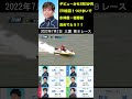 水神祭・初勝利！デビューから279走目【登録番号5127】沼田大都選手！強烈つけまいでうれしい逆転水神祭！　おめでとうございます！！　2022年7月2日三国　第8レース shorts