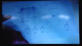 Lecture 14. SIMD (Vector Processors) - Carnegie Mellon - Comp. Arch. 2015 - Onur Mutlu
