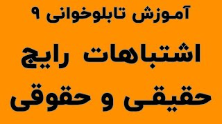 ۹. جلسه نهم تابلوخوانی - تشخیص ورود پول غیرهوشمند، حجم بازگشایی و اشتباهات رایج در بررسی حقیقی حقوقی