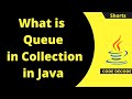What is Queue in Collections framework ? Java Interview Questions and Answers | Code Decode