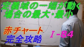 高校数学 赤チャート完全解説  定義域の一端が動く場合の最大・最小