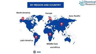 Acrylonitrile Butadiene Rubber Market Size, Capacity, Demand \u0026 Supply 2024