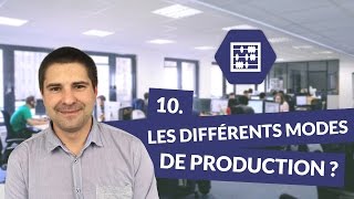 Chapitre 10 : Quels sont les différents modes de production ? - Management Bac STMG