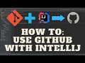 How To: Use Intellij to Commit to a Github Repository!