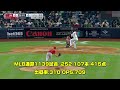 オリックス 新外国人マーウィン・ゴンザレス marwin gonzález 内野手獲得間近！