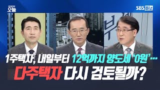 [집중진단] 1주택자, 내일부터 12억까지 양도세 ‘0원’…다주택자 다시 검토될까?