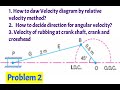 Problem 2 on crank and connecting rod mechanism / Relative velocity method/rubbing velocity at pin