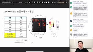 [설명회] 프라이빗노트 초등수학 프로그램 설명회 (7/31, 수)