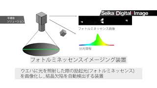 「フォトルミ」フォトルミネッセンスイメージング測定装置