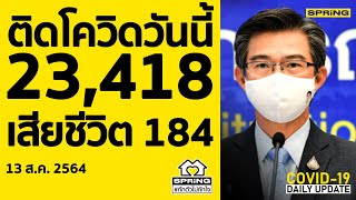 ศบค. รายงานสถานการณ์โควิดวันนี้ ติดโควิดเพิ่ม 23,418 ราย l SPRiNG