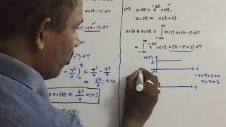 Signals & Systems - Convolution of two signals - working examples -1 - UNIT III