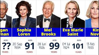 Oldest Actors Still Alive in 2026: You Won't Believe