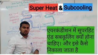 How To Find Super Heat & Subcooling In #Hindi/#Urdu