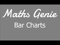 Bar Charts