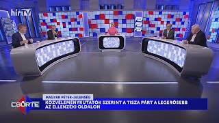 Csörte (2024-05-12) - HÍR TV