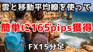 【FX】雲と移動平均線で165pips獲得！15分足の順張り手法で大稼ぎする手法！【ゴールド】【XAUUSD】【GOLD】【EMA】