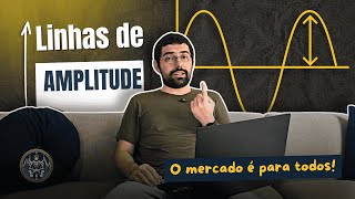 Linhas de Amplitude do mercado: Definição - Módulo 1 O curso completo para mini índice e mini dólar