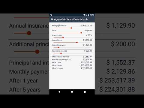 Mortgage calculator – Financial tools