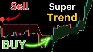 The Most Profitable Supertrend Strategy for Trading (Full Supertrend Indicator Tutorial)
