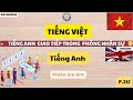 Ngành Nhân sự [HR] - Học Tiếng  Anh của  Mọi Ngành Nghề -Tiếng Anh chậm cho người lớn tuổi