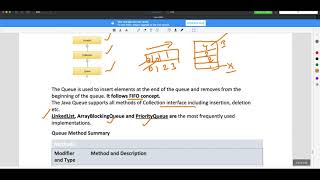 Queue Implementation in Java Video-38