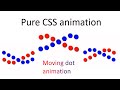 Pure CSS Animation | Moving Dot Animation With HTML and CSS | CSS Loading Animations