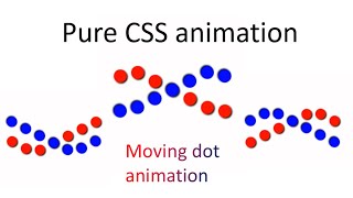 Pure CSS Animation | Moving Dot Animation With HTML and CSS | CSS Loading Animations